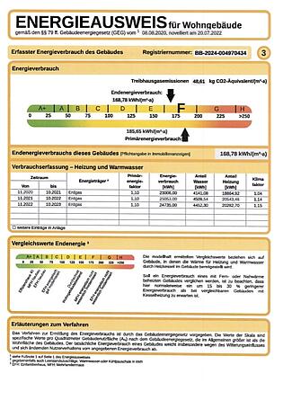 Energieausweis 2 vom 04.03.2024